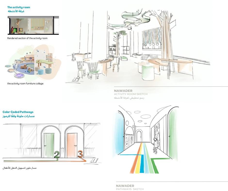 شهد العبدالله